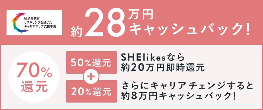 国の補助金活用で今だけ受講料最大70%還元！約28万円キャッシュバック！SHELikesなら約20万円(50%)即時還元 + さらにキャリアチェンジすると約8万円(20%)キャシュバック！