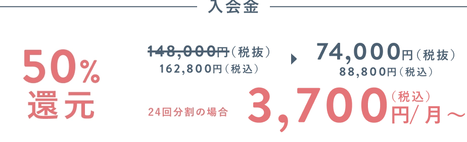 入会金 50%還元！ 148,000円(税抜)が74,000円(税抜き) 24回分割の場合 3,700円(税込)/月〜