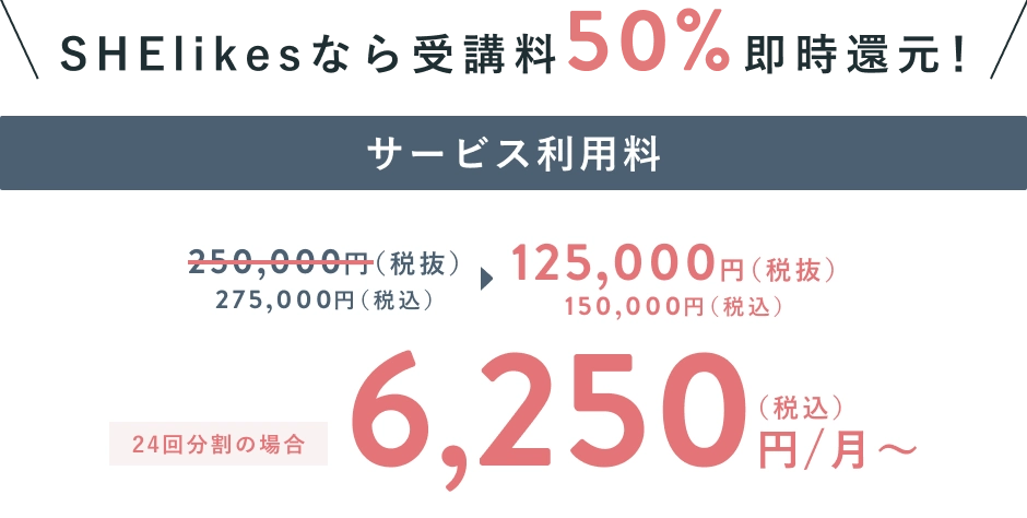 SHElikesなら受講料50%即時還元！サービス利用料が25,000円(税抜)から125,000円(税抜)に、24回分割の場合 6,250円(税込)/月〜