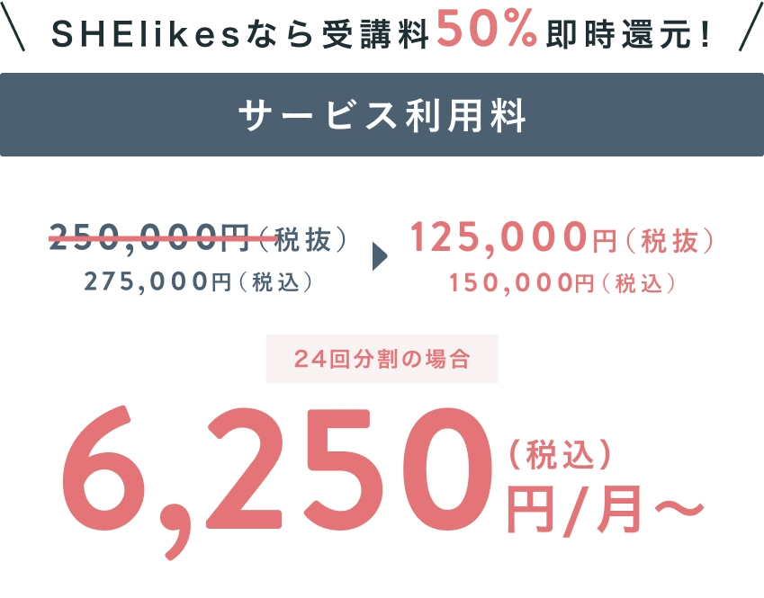 SHElikesなら受講料50%即時還元！サービス利用料が25,000円(税抜)から125,000円(税抜)に、24回分割の場合 6,250円(税込)/月〜